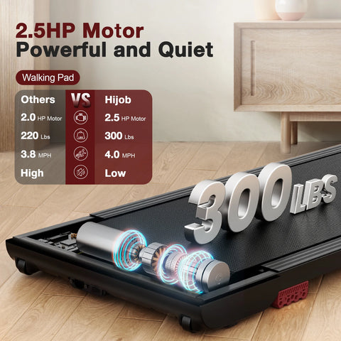 Portable Walking Pad, under Desk Treadmill 300 Lb Capacity, Speed Range 0.4~6Mph for Home Office Walking/Running